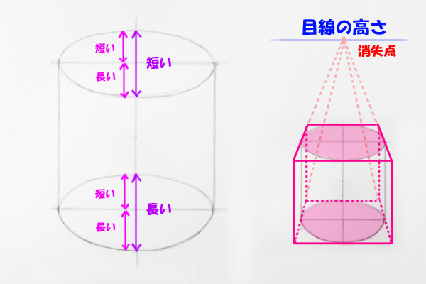 drawing-cylinder02