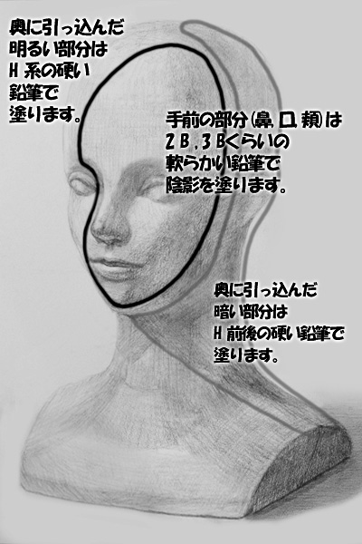 drawing-mannequin-head08