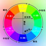 美しい色相で配色・着彩する